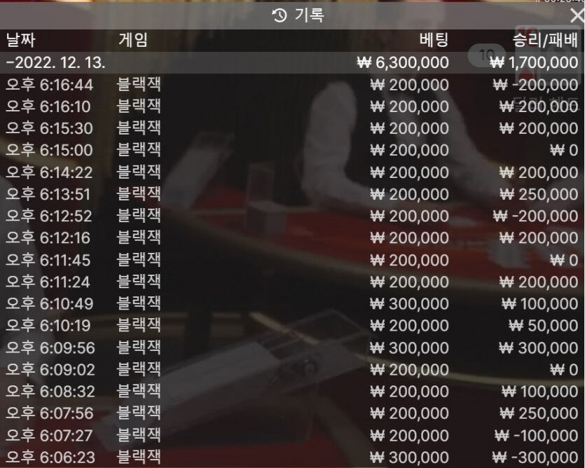 ♠ 벳위즈 블랙잭 25일차 후기 ♠ (feat. 에볼로 옮겨볼까..)(0)