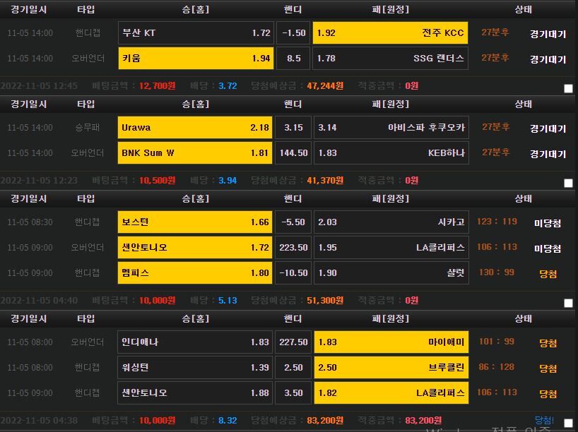 농사 2차전 마감(2)