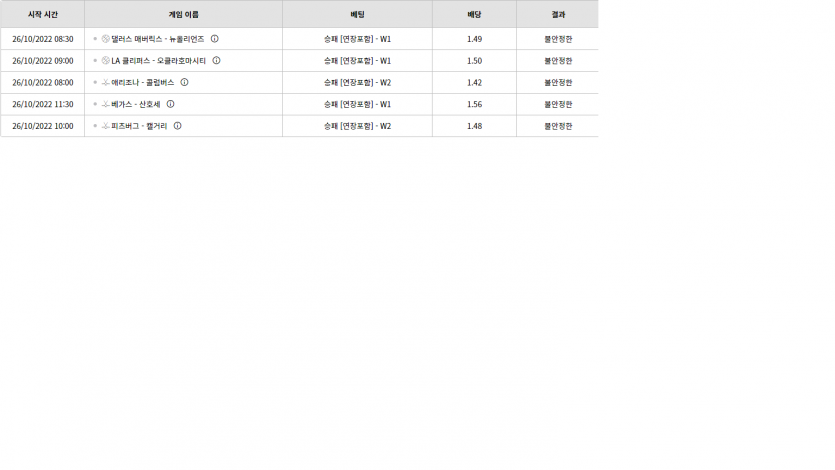 벳위즈 후기(0)