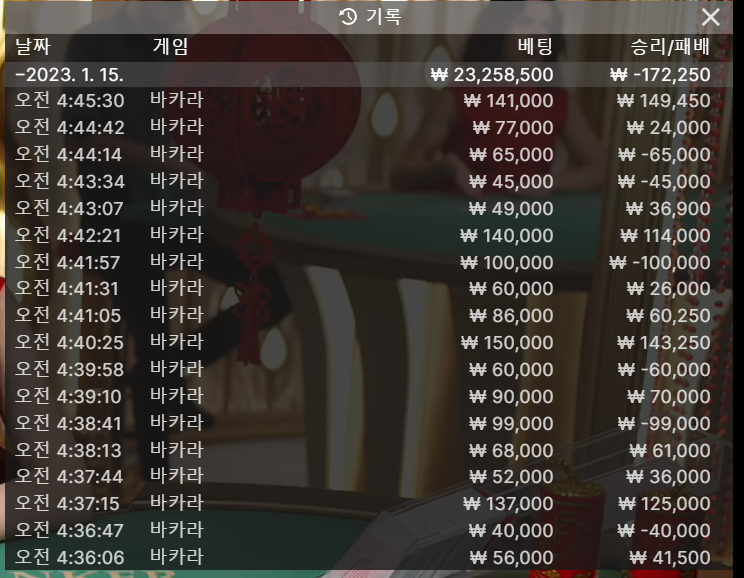 5만원의 기적(0)