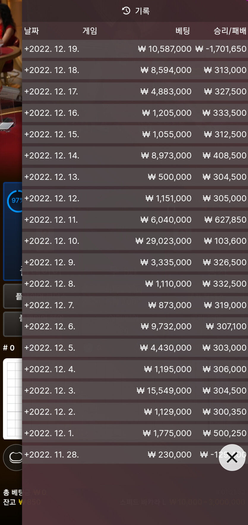 얀카 12월 19일차(0)