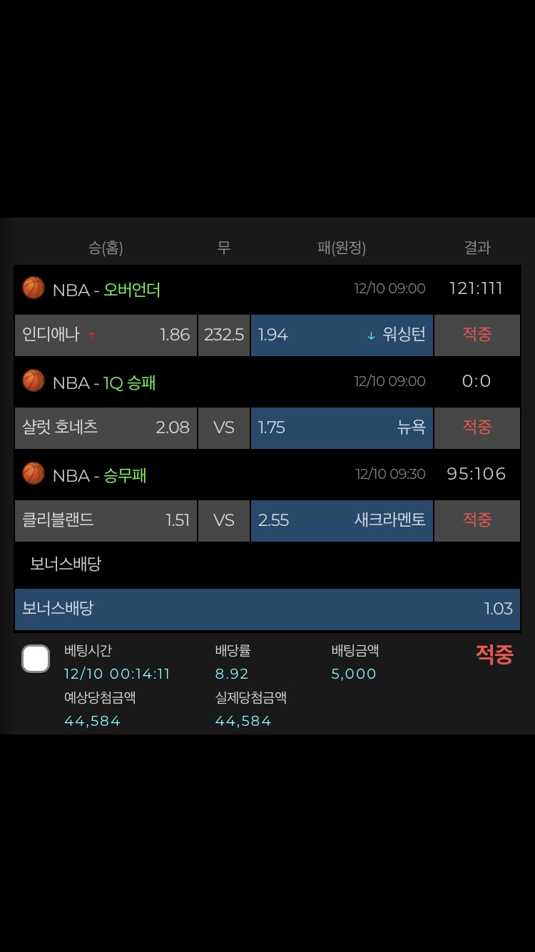 비제휴 후기(3)
