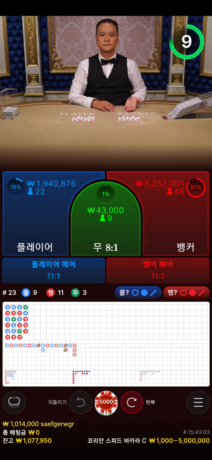 안좋은예...제노하우랑 안맞는싱글방. 제대로 뿌러진 ...ㅎㅎ(3)