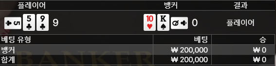 뱃위즈 후기(0)