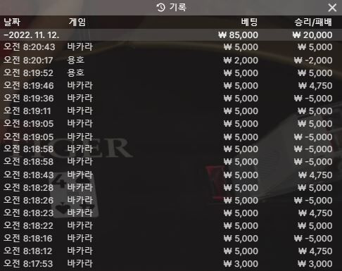 벳위즈 벳비(0)