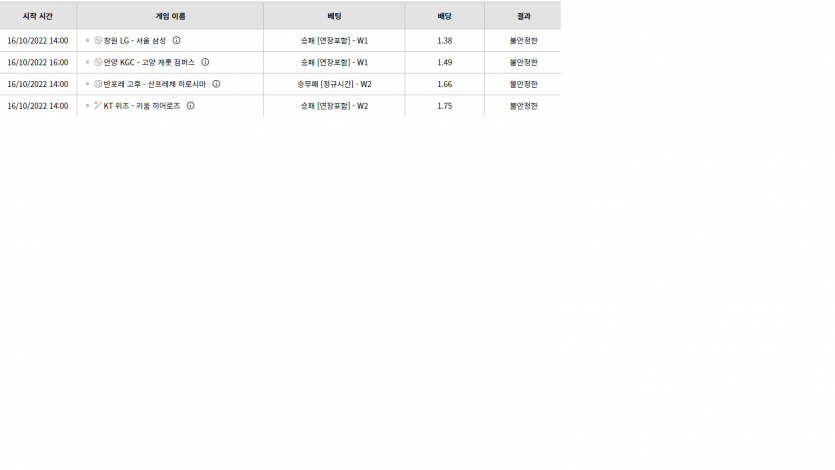 벳위즈 후기(0)