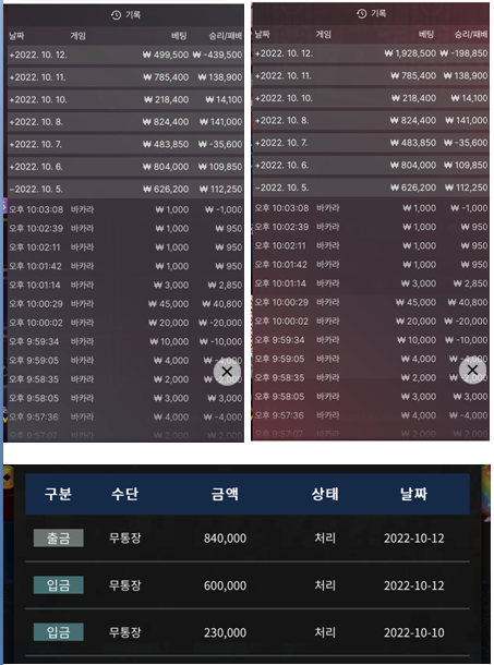 절제 실패 ^^;;;ㅋ(0)