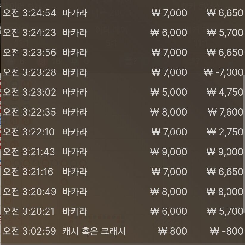 라이트닝 환치고 자투리 배팅 후기(0)