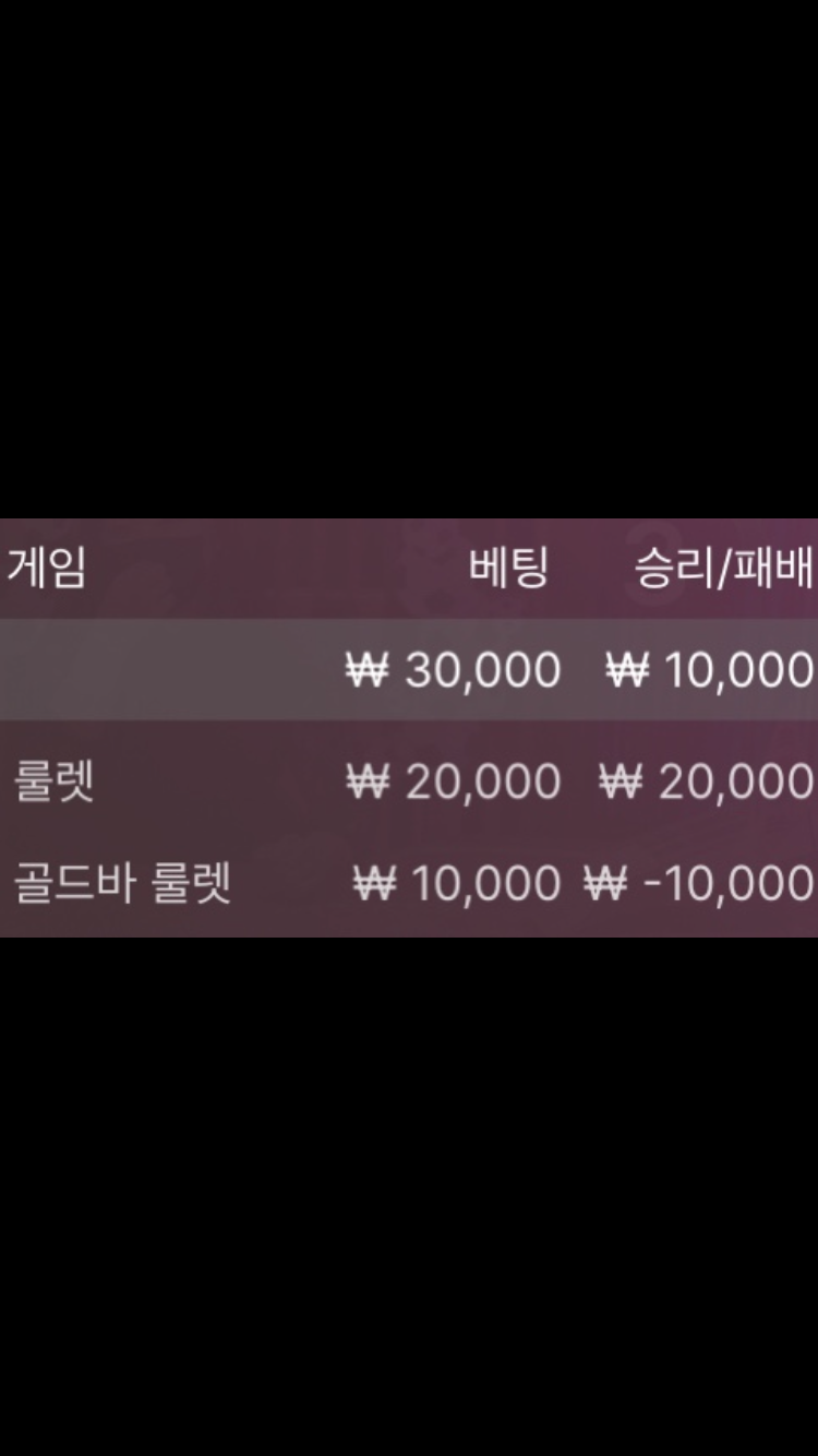 벳위즈 후기(0)