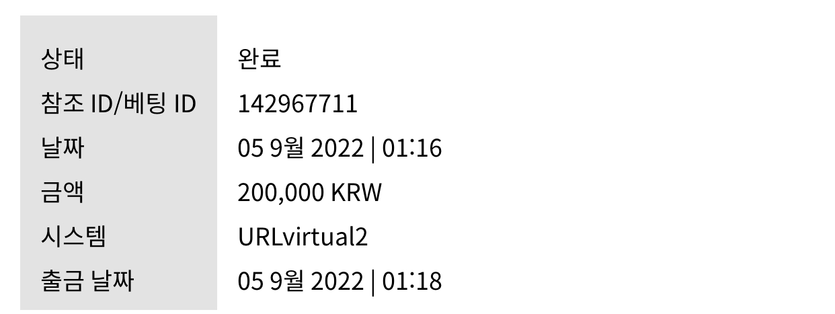 뱃위즈(0)