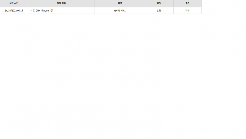벳위즈 후기(0)