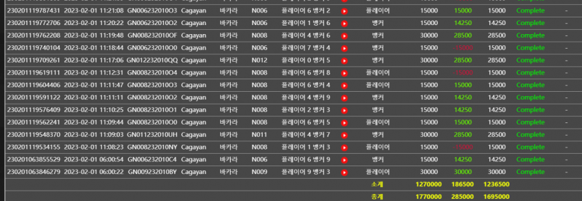 바카라 후기(0)
