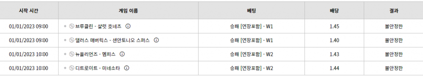 벳위즈 후기(0)