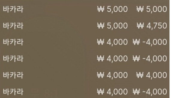 에볼 후기(0)