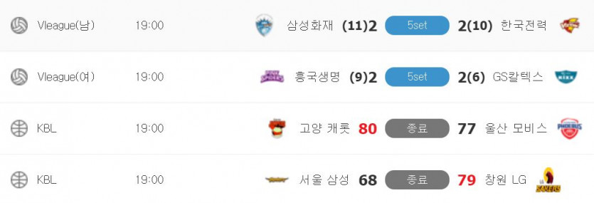 벳위즈 쓰뽀츠(1)