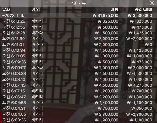 벳위즈 에볼후기(0)