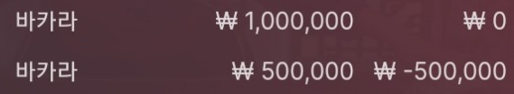 고액마틴(0)