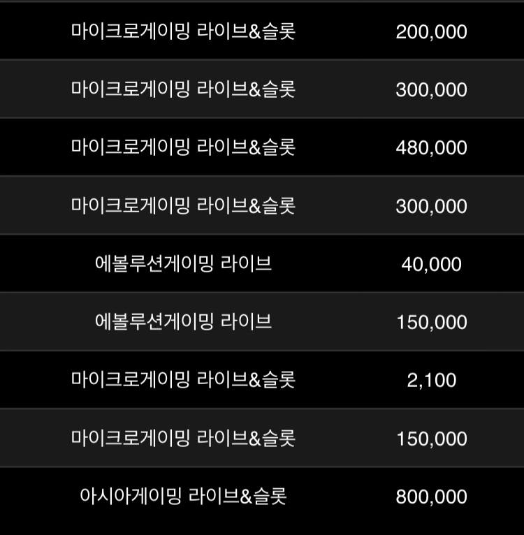 홈카지노 1년 6개월째 사용중인 리얼후기(0)