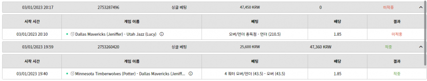 벳위즈 후기(0)