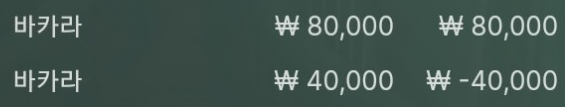 에볼(0)