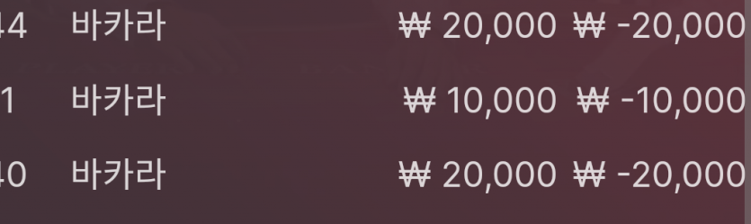 뱃위즈 후기(0)