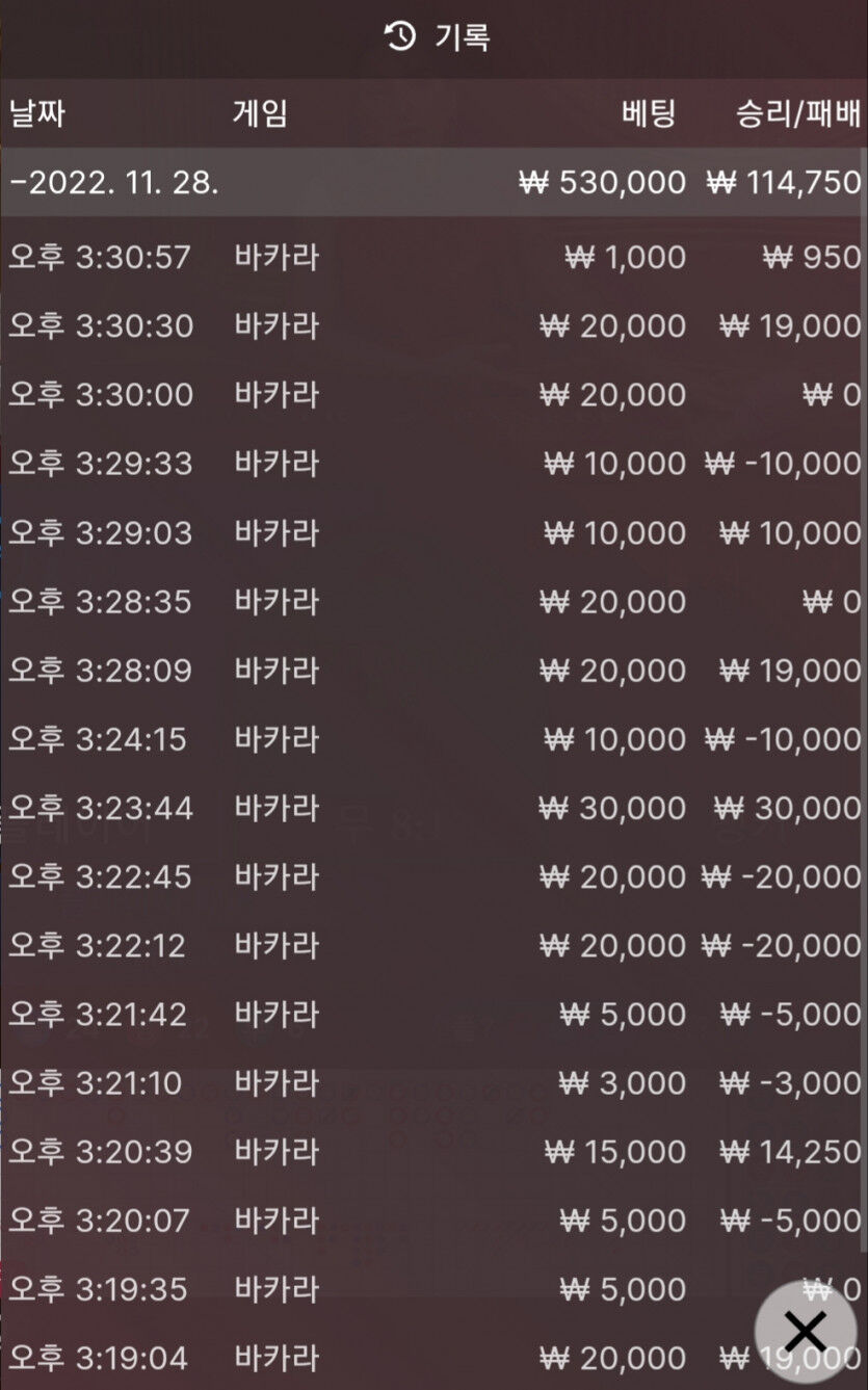 벳위즈 에볼 농사 ing(0)