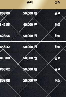 제왕 후기인척하는 ..(0)