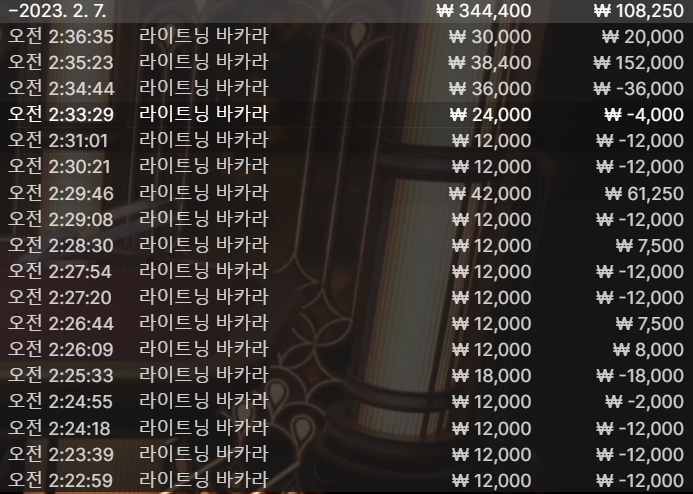 오늘의 케이카 후기(0)