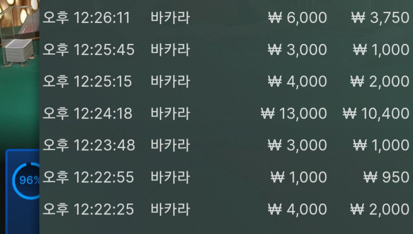 뱃위즈에볼후기(0)