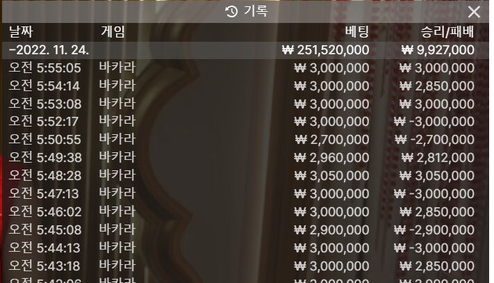 11월 2억5천 만들기 24일자 현황(0)