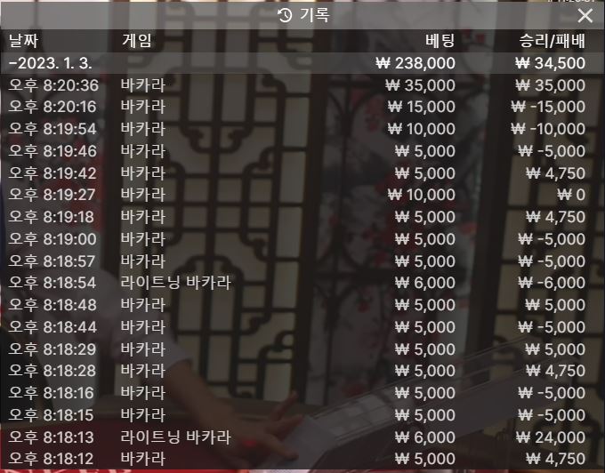 왠일로 라이트닝 5배가...(0)