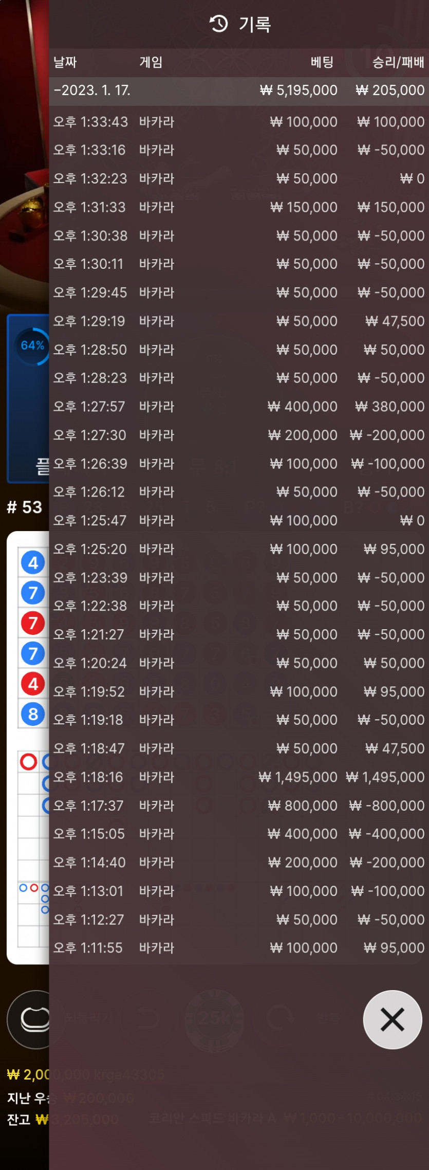 에볼 후기(0)