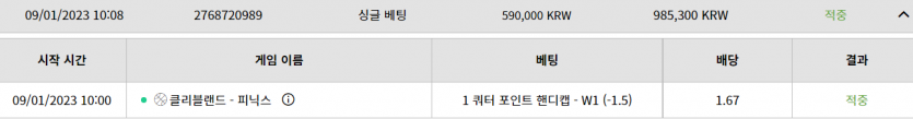 벳위즈 스포후기(0)
