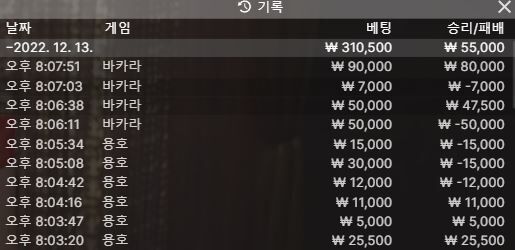 에볼(0)