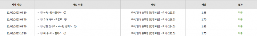 벳위즈 후기(0)