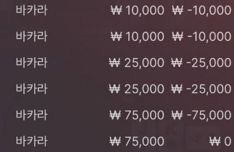 이게 맞나?(0)