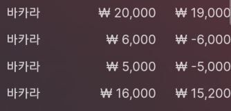 에볼 후기입니다.(0)