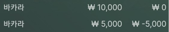마틴중(0)