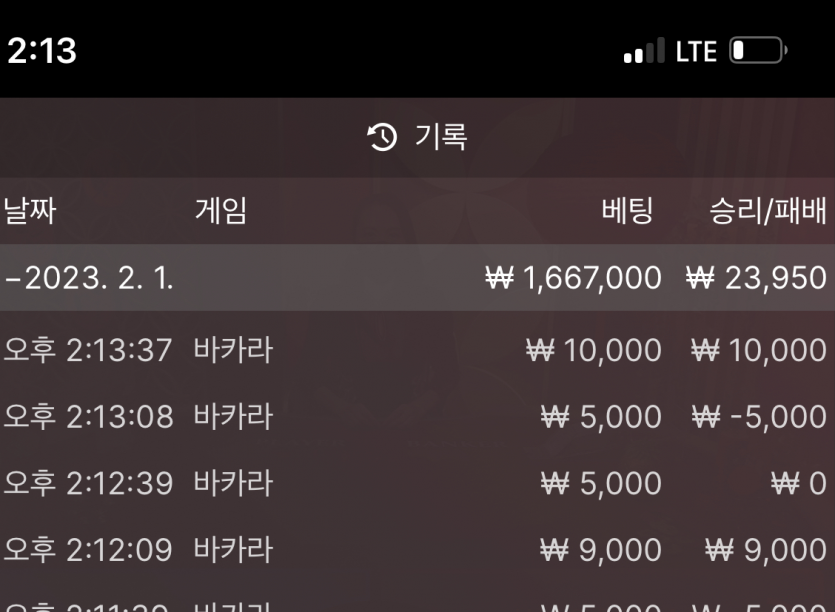 복구 후가(0)