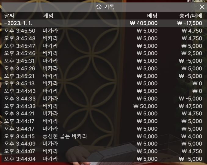 그럼그렇지..바로 마이너스나네;;(0)
