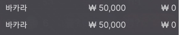 흐름이 안좋은(0)