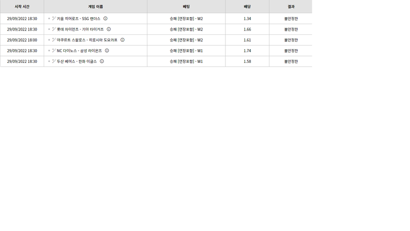 벳위즈 후기(0)