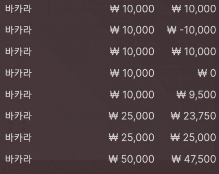 오전 에볼 소소하게 이득(0)
