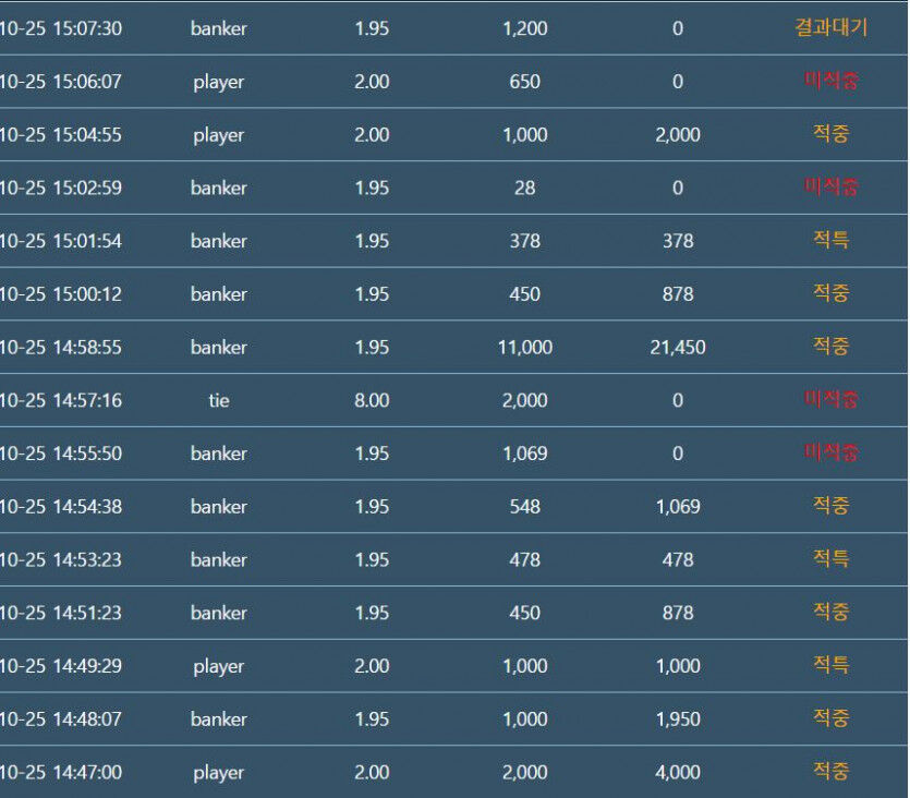 포바후기(0)