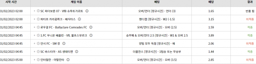 위즈 스뽀츠(0)