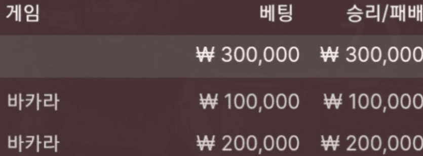 바카라 제일 쉬웠어요 ~~!!(0)