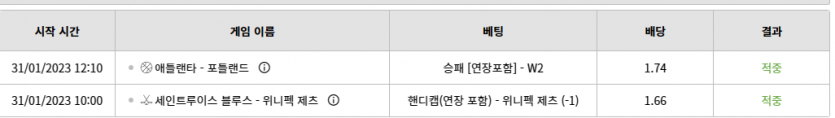 벳위즈 스포츠 후기(1)