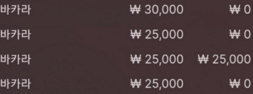 이득 보지 말라는 건가요 ????(0)