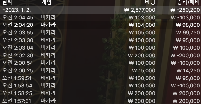 핑카 후기(0)