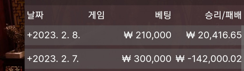 2월8일 오늘의 도박일기(3)